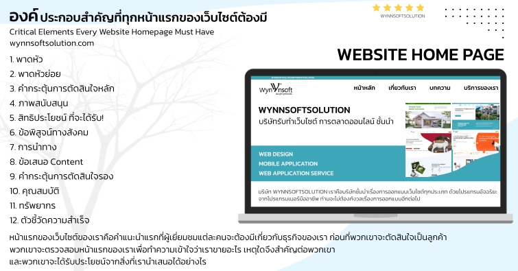องค์ประกอบสำคัญที่ทุกหน้าแรกของเว็บไซต์ต้องมี