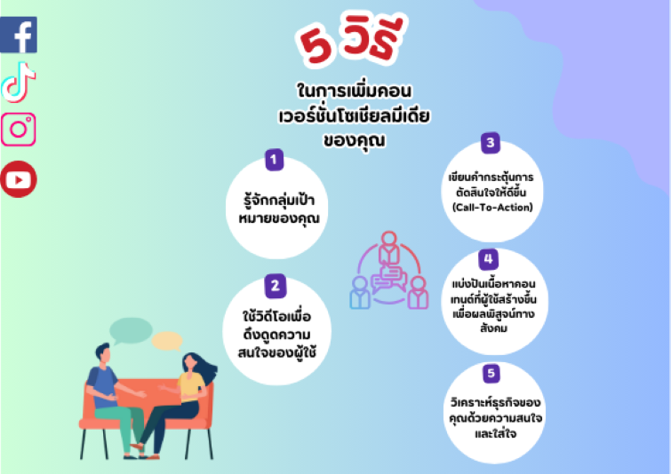 5 วิธีในการเพิ่มคอนเวอร์ชั่นในโซเชียลมีเดียของคุณ
